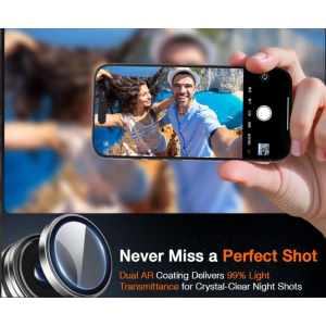 Premium Guard Titanium Alloy HD Tempered Glass Camera Lens Protector