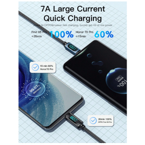 ESSAGER Essager Type C Cable 100W 7A PD