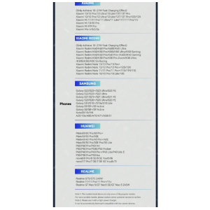 ESSAGER 240W USB Type C To USB C Cable