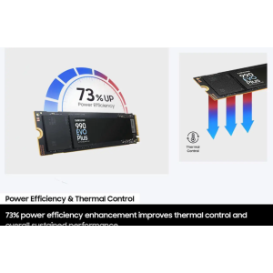 SAMSUNG 990 EVO PLUS SSD 4TB, PCIe Gen 4x4 | Gen 5x2 M.2 2280, Speeds Up-to 7,250 MB/s, Upgrade