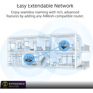 ASUS ROG Rapture GT-AX11000 Pro Tri-Band WiFi 6