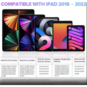 Stylus Pen for iPad 9th&10th Generation Pencil Compatible with 2018-2023 Apple iPad Pro11&12.9