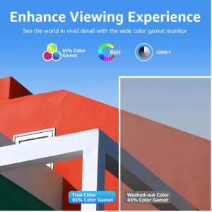 15.6-Inch Portable Monitor, Ratio: 16:9 Full HD 1920