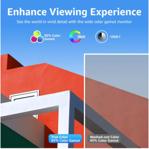 W&O 2025 15.6 Inch Portable Monitor,1080P USB-C