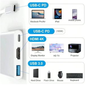 USB Hub 3 In 1 USB C To HDMI-Compatible USB 3.0