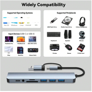 USB Hub, Dual Purpose Hub With USB And Type C