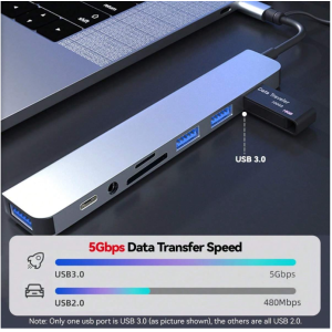 USB Hub, Dual Purpose Hub With USB And Type C