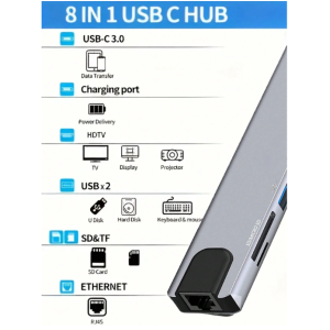 8 In 1 Port Docking Station USB Type C HUB To HDM 4K
