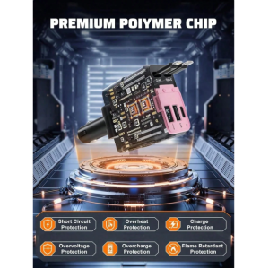 W&O Automotive Charger With Industrial Design, Ultra-Rapid 120W Vehicle Power Adapter Featuring