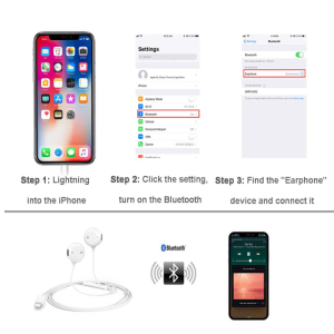 Lighting Earbuds for iPhone (White)