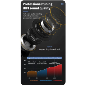 Wireless Bluetooth TWS Headphones with Touch Screen for Universal Cell Phone And Bluetooth Device (White)