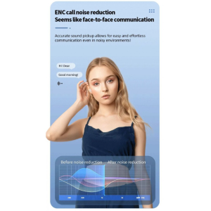 Wireless Bluetooth TWS Headphones with Touch Screen for Universal Cell Phone And Bluetooth Device (White)