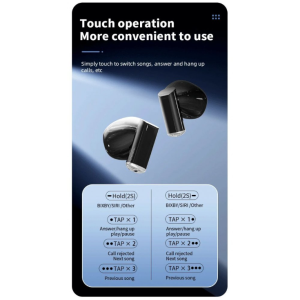 Wireless Bluetooth TWS Headphones with Touch Screen for Universal Cell Phone And Bluetooth Device (White)