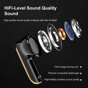 Wireless Bluetooth TWS Headphones for Universal Cell Phone And Bluetooth Device (Green)