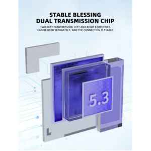 Wireless Earphones With Digital Battery Display and Carrying Strap F08 for Universal Cell Phone And Bluetooth Device (White)