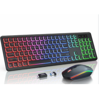 Keyboard & Mouse
