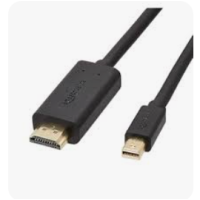Mini DisplayPort Cables