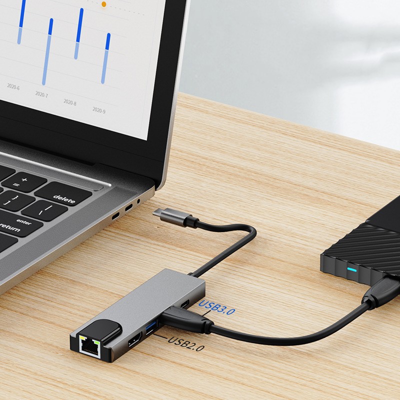 5-in-1 USB-C To HDMI Network Card USB Expansion Dock