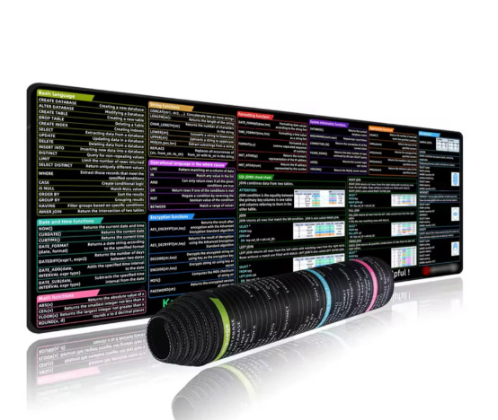 Pythong Programming Language Java Mouse Pad Shortcut Keys Oversized S...