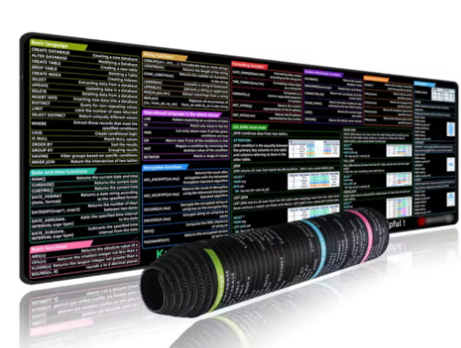 Pythong Programming Language Java Mouse Pad Shortcut Keys Oversized S...