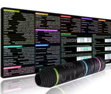 Pythong Programming Language Java Mouse Pad Shortcut Keys Oversized S...