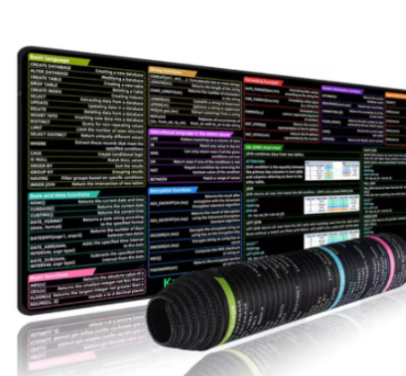 Pythong Programming Language Java Mouse Pad Shortcut Keys Oversized S...