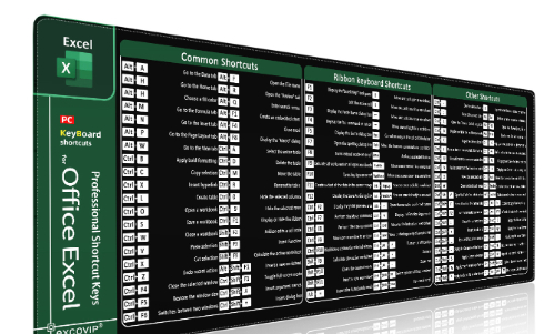 Pythong Programming Language Java Mouse Pad Shortcut Keys Oversized S...