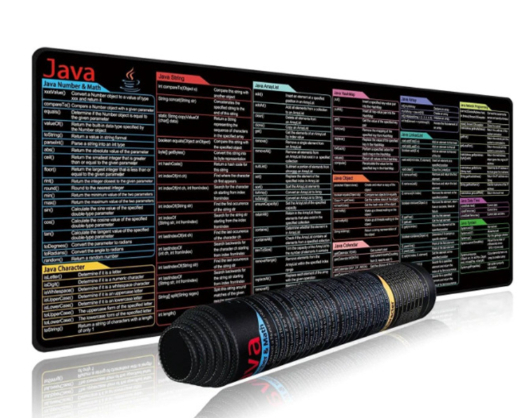 Pythong Programming Language Java Mouse Pad Shortcut Keys Oversized S...