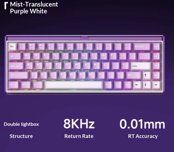 Three-mode Magnetic-axis Mechanical Gaming Keyboard For Esports - Pur...