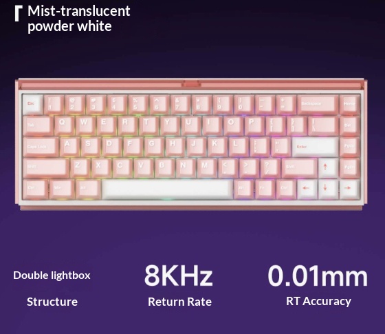 Three-mode Magnetic-axis Mechanical Gaming Keyboard For Esports - Pin...