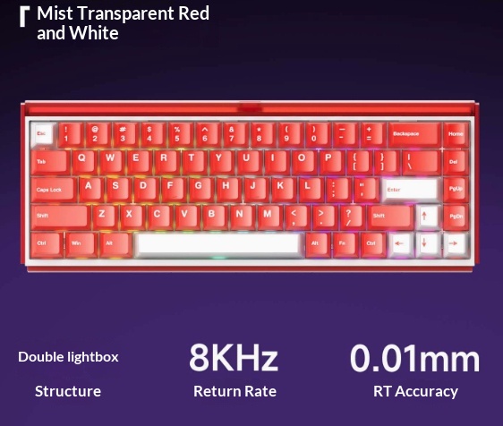 Three-mode Magnetic-axis Mechanical Gaming Keyboard For Esports - Red...