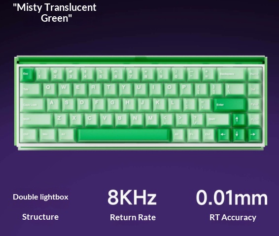 Three-mode Magnetic-axis Mechanical Gaming Keyboard For Esports - Green