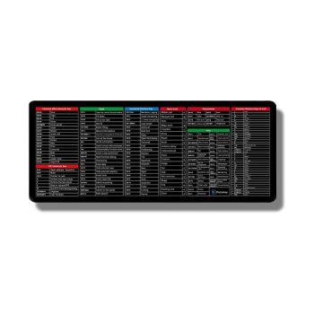 Technology Sense Pattern Mouse Pad Mouse - 300x700x2mm-Black