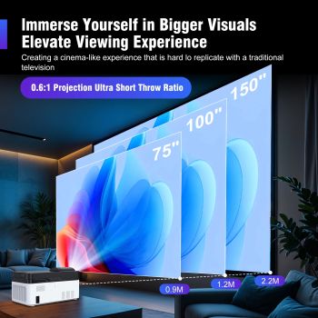 Magcubic HY450 Ultra Short Throw Projector 900ANSI 8K 1080P BT5.4 Auto Offset Electronic Focus Home Theater VoiceHY450 US PLUG UNITED STATES